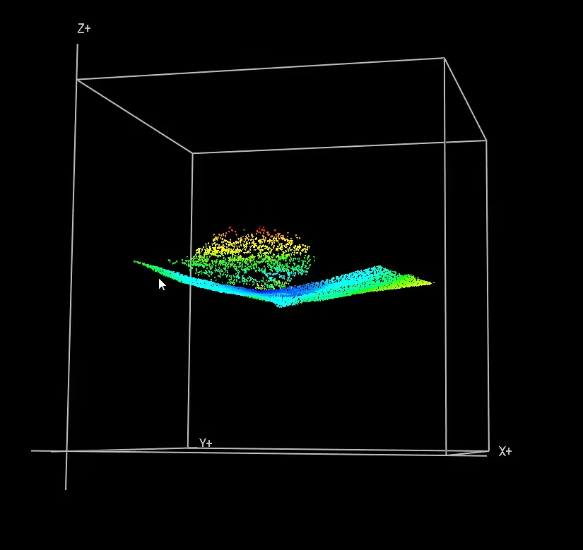 LiDAR Analysis Sample